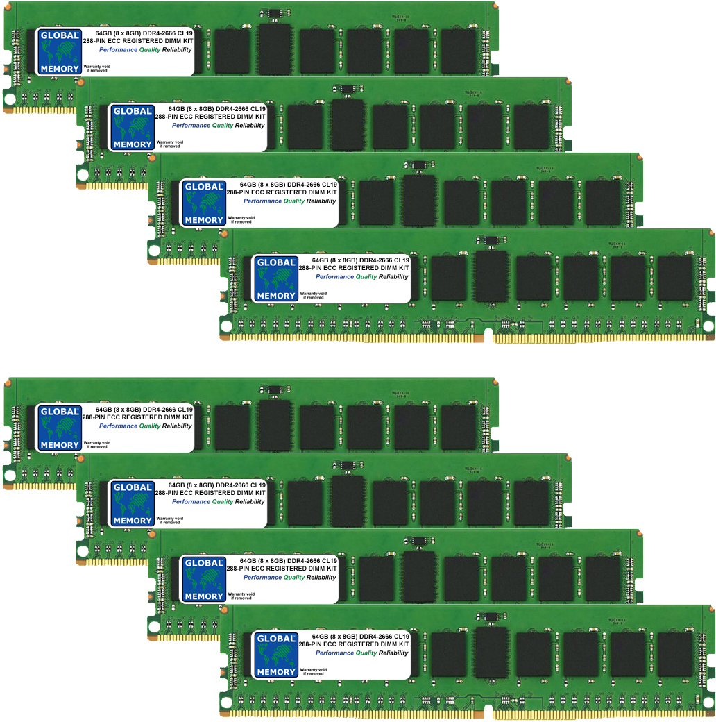 64GB (8 x 8GB) DDR4 2666MHz PC4-21300 288-PIN ECC REGISTERED DIMM (RDIMM) MEMORY RAM KIT FOR APPLE MAC PRO (2019) 64GB (8 x 8GB) DDR4 2666MHz PC4-21300 288-PIN ECC REGISTERED DIMM (RDIMM) MEMORY RAM KIT FOR APPLE MAC PRO (2019)